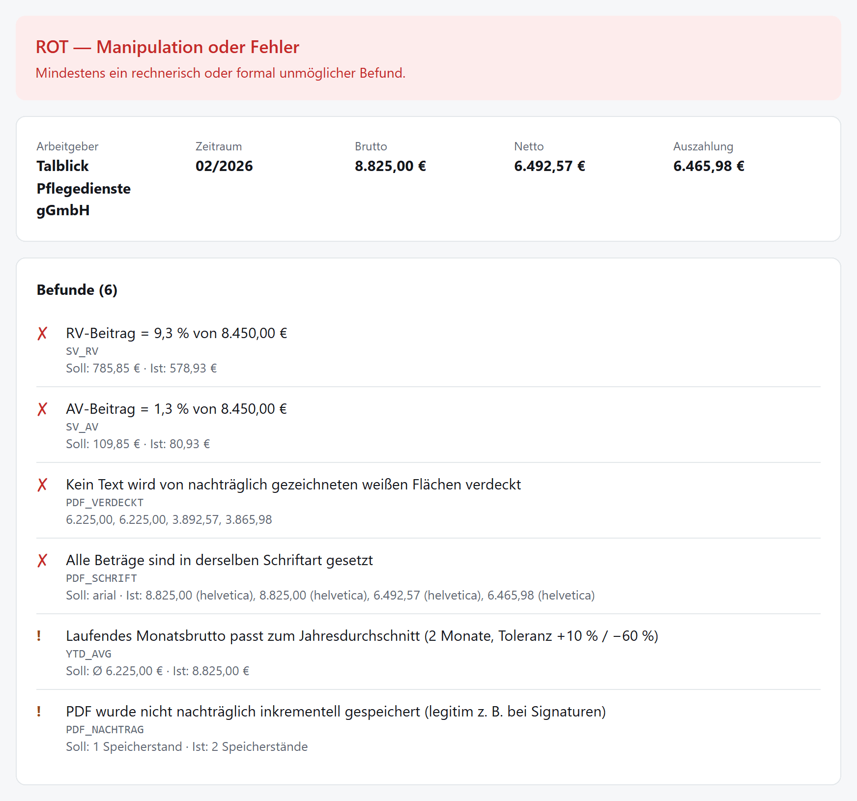 Überklebte Abrechnung: Brutto und Netto wurden weiß überdeckt und neu geschrieben. Die PDF-Forensik findet die verdeckten Originalwerte und die abweichende Schrift, die Regeln die nicht mehr passenden Rentenbeiträge.
